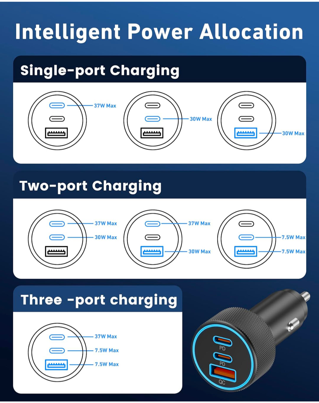 Pbuddy USB C Car Charger Adapter 66W, 3 Port USB Car Charger Fast Charge With USB C Cable, PD&QC3.0 Car Phone Charger Cigarette Lighter For Samsung Galaxy S22 Ultra/S21/S20,IPhone 15 14 13 12 Pro Max,IPad Pbuddy USB C Car Charger Adapter 66W, 3 Port USB Car Charger Fast Charge With USB C Cable, PD&QC3.0 Car Phone Charger Cigarette Lighter For Samsung Galaxy S22 Ultra/S21/S20,IPhone 15 14 13 12 Pro Max,IPad